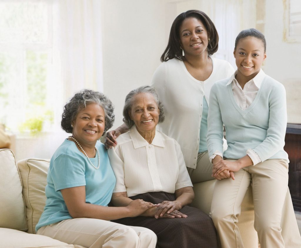 Fibroid pain
